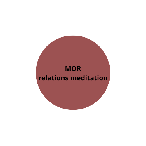 Mor relations meditation