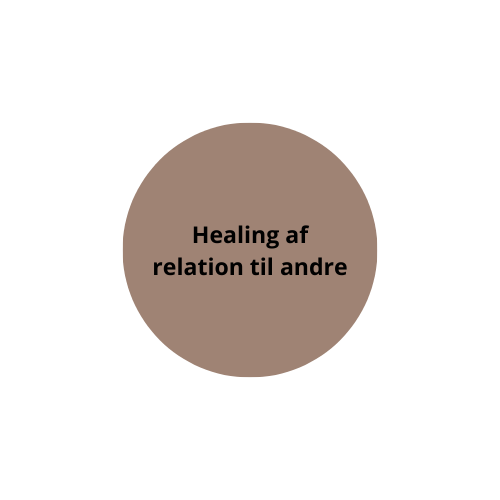 Healing af relation til andre